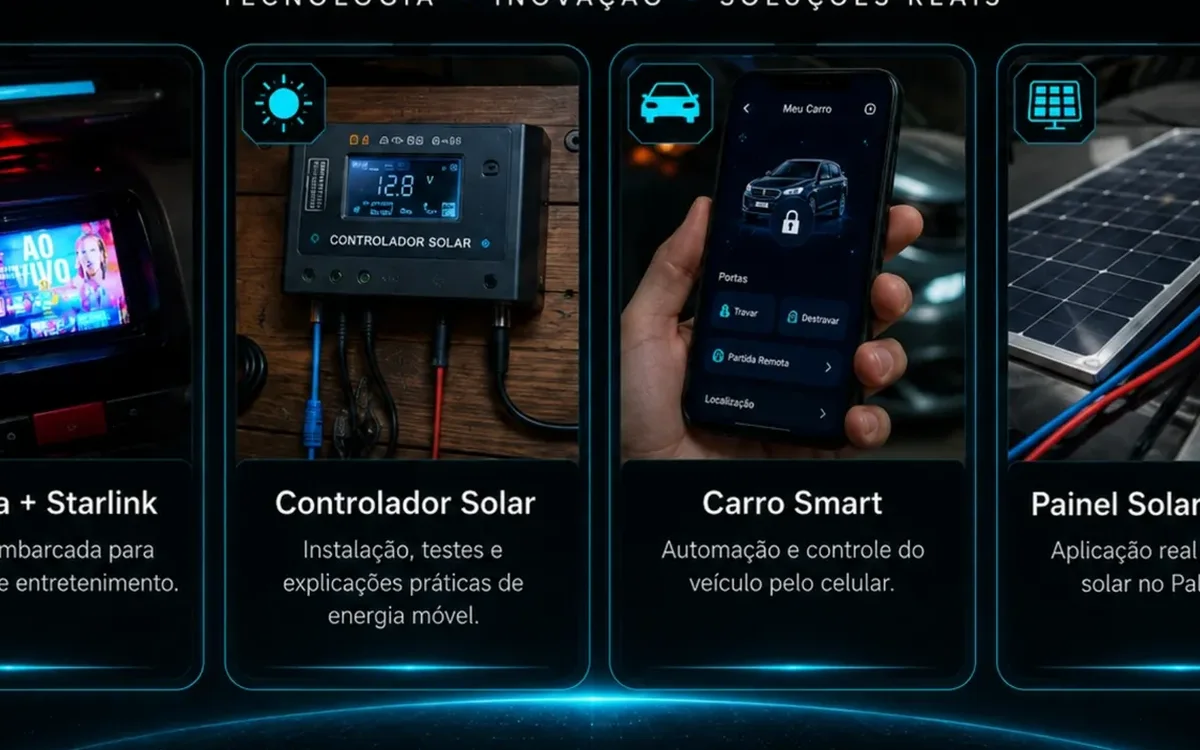 Portfólio de projetos do CloudQI